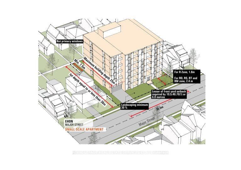 155 York Mills Road, Toronto, ON M2L 1K6, Toronto C12 — photo 1